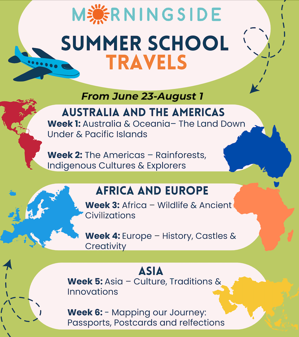 Summer school About Section One